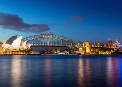 Choosing a School in Australia