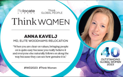 Anna Kavelj, Think Women’s 40 Outstanding Global Women 2023