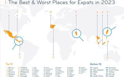 Inter Nations The best and worst places for expats in 2023