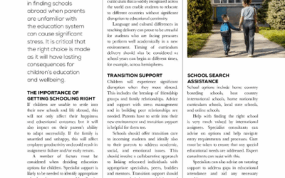 Finding the Right School