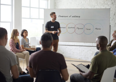 Wellbeing in business: How to help your teams manage stress and burnout