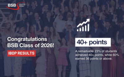 The British School of Brussels exam results