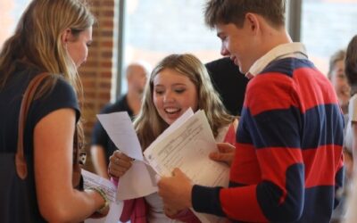 Leighton Park GCSE students’ academic progress in the top 10% nationally Leighton Park School GCSEs 2026